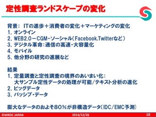 ©MROC JAPAN 102014/12/26
定性調査ランドスケープの変化
背景： ＩＴの進歩＋消費者の変化＋マーケティングの変化
1．オンライン
2．WEB2.0－CGM-ソーシャル（Facebook,Twitterなど）
3．デジタル革命：通信の高速・大容量化
4．モバイル
5．他分野の研究の進展など
結果
1．定量調査と定性調査の境界のあいまい化：
大サンプル定性データの処理が可能/テキスト分析の進化
2．ビッグデータ
3．パッシブ・データ
膨大なデータのおよそ８０％が非構造データ（IDC/EMC予測)
 