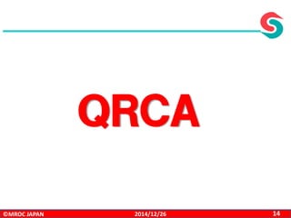 ©MROC JAPAN 142014/12/26
ＱＲＣＡ
 