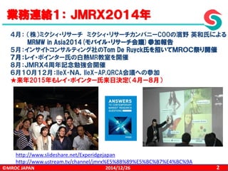 ©MROC JAPAN 22014/12/26
業務連絡１： ＪＭＲＸ２０１４年
４月： （株）ミクシィ・リサーチ ミクシィ・リサーチカンパニーCOOの濱野 英和氏による
MRMW in Asia2014(モバイル・リサーチ会議)参加報告
５月：インサイトコンサルティング社のTom De Ruyck氏を招いてＭＲＯＣ祭り開催
７月：レイ・ポインター氏の白熱MR教室を開催
８月：ＪＭＲＸ４周年記念勉強会開催
６月１０月１２月：IIeX‐ＮＡ，IIeX-AP,QRCA会議への参加
★来年2015年もレイ・ポインター氏来日決定（４月ー８月）
http://www.slideshare.net/Experidgejapan
http://www.ustream.tv/channel/jmrx%E5%8B%89%E5%BC%B7%E4%BC%9A
 