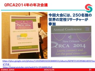 ©MROC JAPAN 212014/12/26
今回大会には、２５０名強の
世界の定性リサーチャーが
参加
QＲＣＡ２０１4年の年次会議
https://plus.google.com/photos/110105843322418404531/albums/6078721353958614033?aut
ビデオ：
https://www.youtube.com/watch?v=1FcbbBAUGeE
 