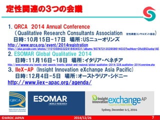 ©MROC JAPAN 72014/12/26
定性関連の３つの会議
1. QRCA 2014 Annual Conference
（Qualitative Research Consultants Association 定性調査コンサルタント協会)
日時：10月15日-17日 場所：USニューオリンズ
http://www.qrca.org/event/2014registration
https://plus.google.com/photos/110105843322418404531/albums/6078721353958614033?authkey=CKvij9S3uobg1AE
2. ESOMAR Global Qualitative 2014
日時：11月16日-18日 場所：イタリア・ベネチア
http://www.esomar.org/events-and-awards/events/global-and-regional/global-qualitative-2014/228_qualitative-2014.overview.php
３．IIeX-AP (Insight Innovation eXchange Asia Pacific)
日時：12月4日-5日 場所：オーストラリア・シドニー
http://www.iiex-apac.org/agenda/
 