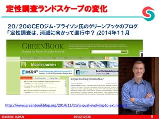 ©MROC JAPAN 82014/12/26
定性調査ランドスケープの変化
２０/２０のＣＥＯジム・ブライソン氏のグリーンブックのブログ
「定性調査は、消滅に向かって進行中？」2014年１１月
http://www.greenbookblog.org/2014/11/11/is-qual-evolving-to-extinction/
 