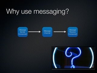 Why use messaging?

    Message               Message
               Message
     Sender               Receiver
               Channel
   Component             Component
 