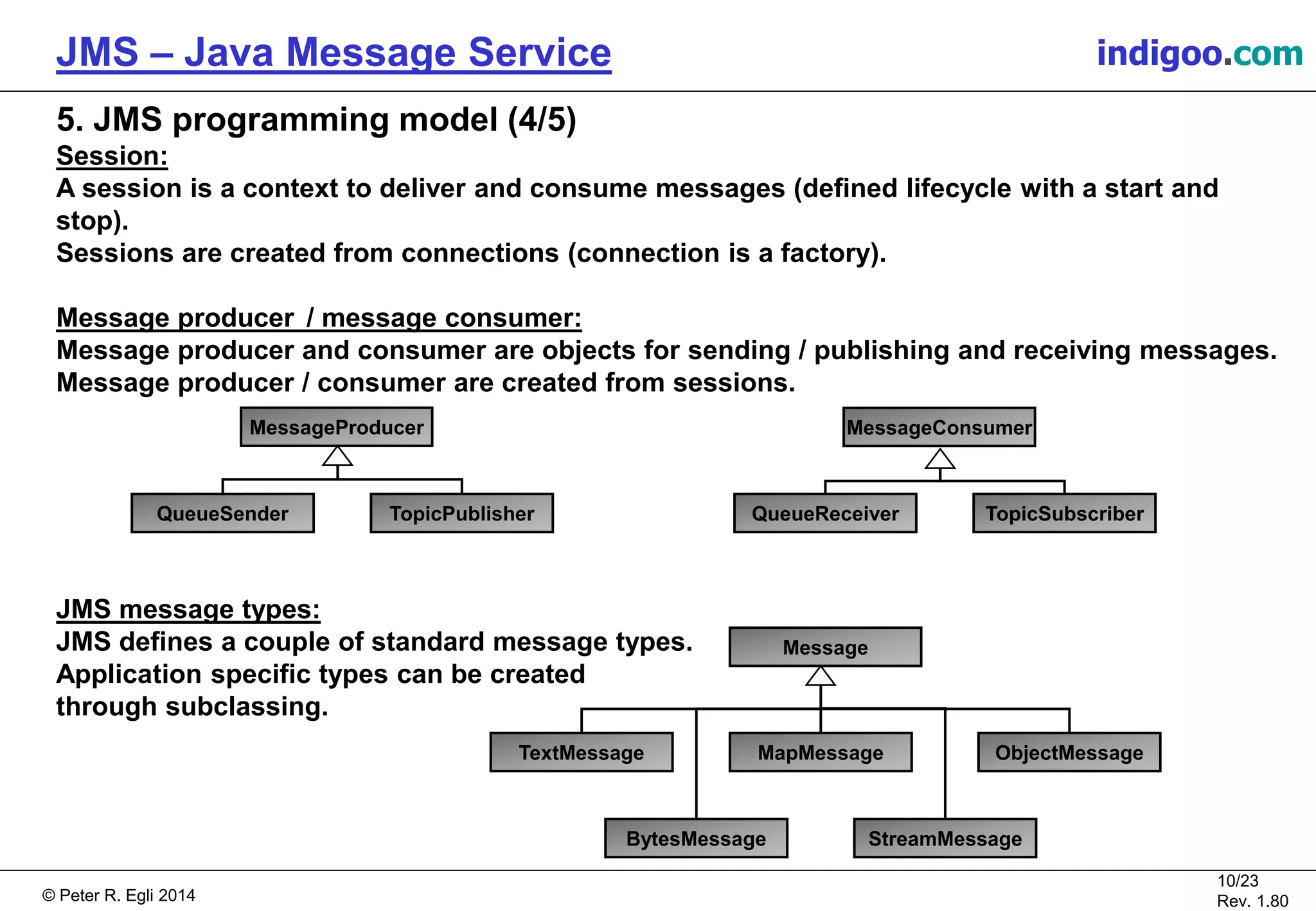 © Peter R. Egli 2015
10/24
Rev. 1.90
JMS – Java Message Service indigoo.com
5. JMS programming model (4/5)
Session:
A session is a context to deliver and consume messages (defined lifecycle with a start and
stop).
Sessions are created from connections (connection is a factory).
Message producer / message consumer:
Message producer and consumer are objects for sending / publishing and receiving messages.
Message producer / consumer are created from sessions.
JMS message types:
JMS defines a couple of standard message types.
Application specific types can be created
through subclassing.
MessageProducer
TopicPublisherQueueSender
MessageConsumer
TopicSubscriberQueueReceiver
Message
MapMessageTextMessage ObjectMessage
BytesMessage StreamMessage
 