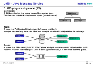 © Peter R. Egli 2015
8/24
Rev. 1.90
JMS – Java Message Service indigoo.com
5. JMS programming model (2/5)
Destination:
A JMS destination is a queue to send to / receive from.
Destinations may be P2P queues or topics (pubsub model).
Topic:
A topic is a PubSub (publish / subscribe) queue (mailbox).
Multiple senders may send to a topic and multiple subscribers may receive the message.
Queue:
A queue is a P2P-queue (Point To Point) where multiple senders send to the queue but only 1
receiver receives the messages. Once a message is received, it is removed from the queue.
Destination
TopicQueue
Publisher
Publisher
Subscriber
Subscriber
SubscriberTopic
Subscriber
Publisher
Publisher
 