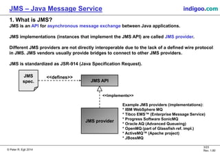 JMS - Java Messaging Service | PPT