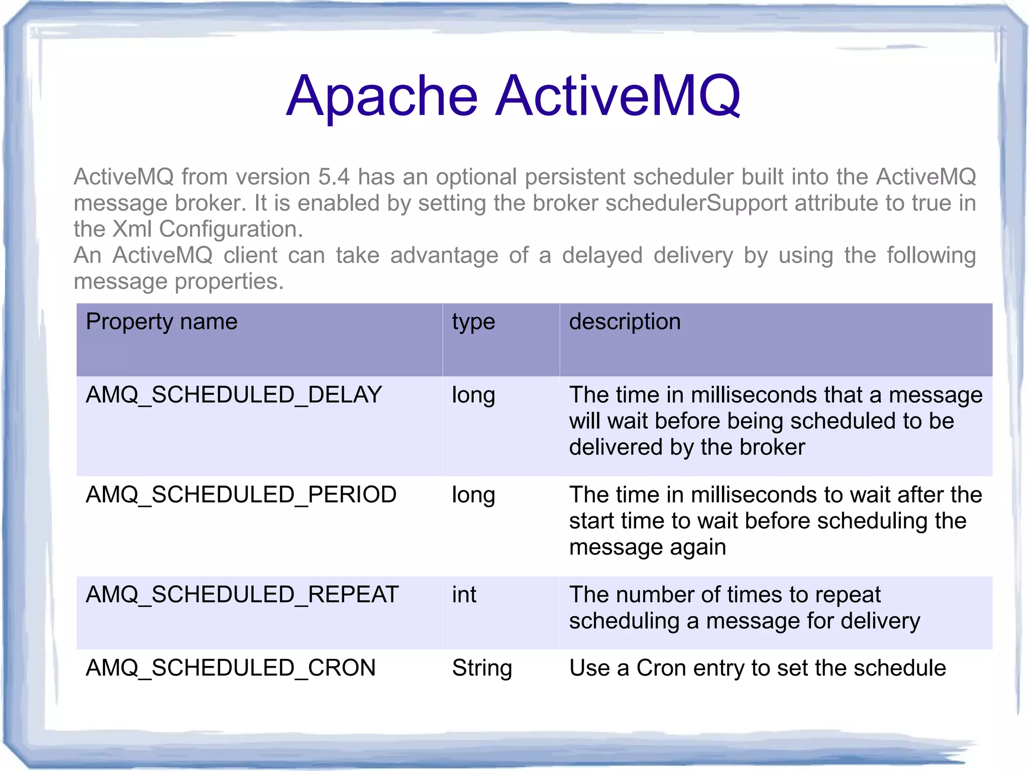 Apache ActiveMQ
ActiveMQ from version 5.4 has an optional persistent scheduler built into the ActiveMQ
message broker. It is enabled by setting the broker schedulerSupport attribute to true in
the Xml Configuration.
An ActiveMQ client can take advantage of a delayed delivery by using the following
message properties.
 Property name                       type       description


 AMQ_SCHEDULED_DELAY                 long       The time in milliseconds that a message
                                                will wait before being scheduled to be
                                                delivered by the broker

 AMQ_SCHEDULED_PERIOD                long       The time in milliseconds to wait after the
                                                start time to wait before scheduling the
                                                message again

 AMQ_SCHEDULED_REPEAT                int        The number of times to repeat
                                                scheduling a message for delivery

 AMQ_SCHEDULED_CRON                  String     Use a Cron entry to set the schedule
 