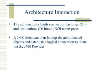 Java Messaging Service | PPT