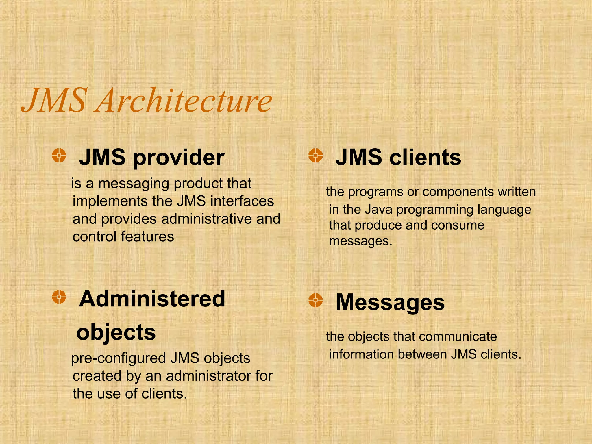 JMS Architecture
JMS provider
is a messaging product that
implements the JMS interfaces
and provides administrative and
control features
Administered
objects
pre-configured JMS objects
created by an administrator for
the use of clients.
JMS clients
the programs or components written
in the Java programming language
that produce and consume
messages.
Messages
the objects that communicate
information between JMS clients.
 