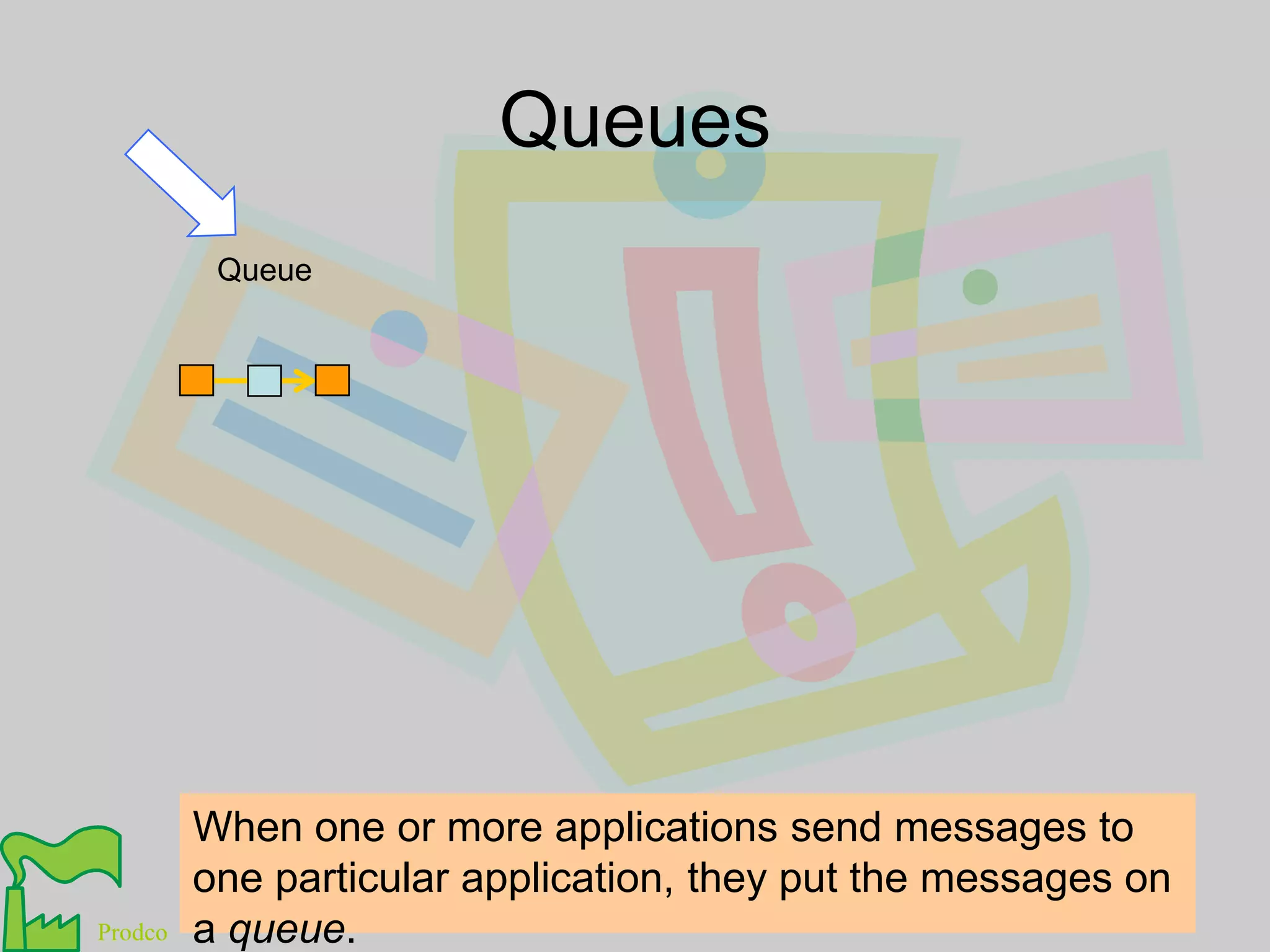 QueuesQueueWhen one or more applications send messages to one particular application, they put the messages on a queue.