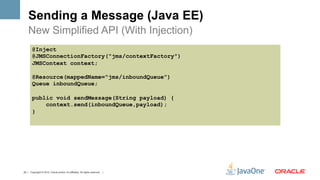 Sending a Message (Java EE)
    New Simplified API (With Injection)
        @Inject
        @JMSConnectionFactory("jms/contextFactory")
        JMSContext context;

        @Resource(mappedName="jms/inboundQueue")
        Queue inboundQueue;

        public void sendMessage(String payload) {
            context.send(inboundQueue,payload);
        }




23 | Copyright © 2012, Oracle and/or it’s affiliates. All rights reserved. |
 