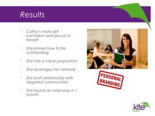 Results
 Cathy’s more self
confident and proud of
herself
 She knows how to be
outstanding
 She has a value proposition
 She leverages her network
 She built relationship with
targeted communities
 She found an internship in 1
month
 