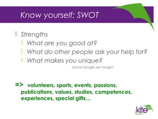 Know yourself: SWOT
 Strengths
 What are you good at?
 What do other people ask your help for?
 What makes you unique?
Source Google Jen Vaughn
=> volunteers, sports, events, passions,
publications, values, studies, competences,
experiences, special gifts…
 