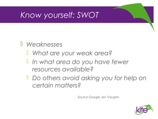Know yourself: SWOT
 Weaknesses
 What are your weak area?
 In what area do you have fewer
resources available?
 Do others avoid asking you for help on
certain matters?
Source Google Jen Vaughn
 
