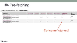 #4 Pre-fetching
Consumer starved!
Gotcha
 