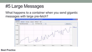 #5 Large Messages
What happens to a container when you send gigantic
messages with large pre-fetch?
Best Practice
 
