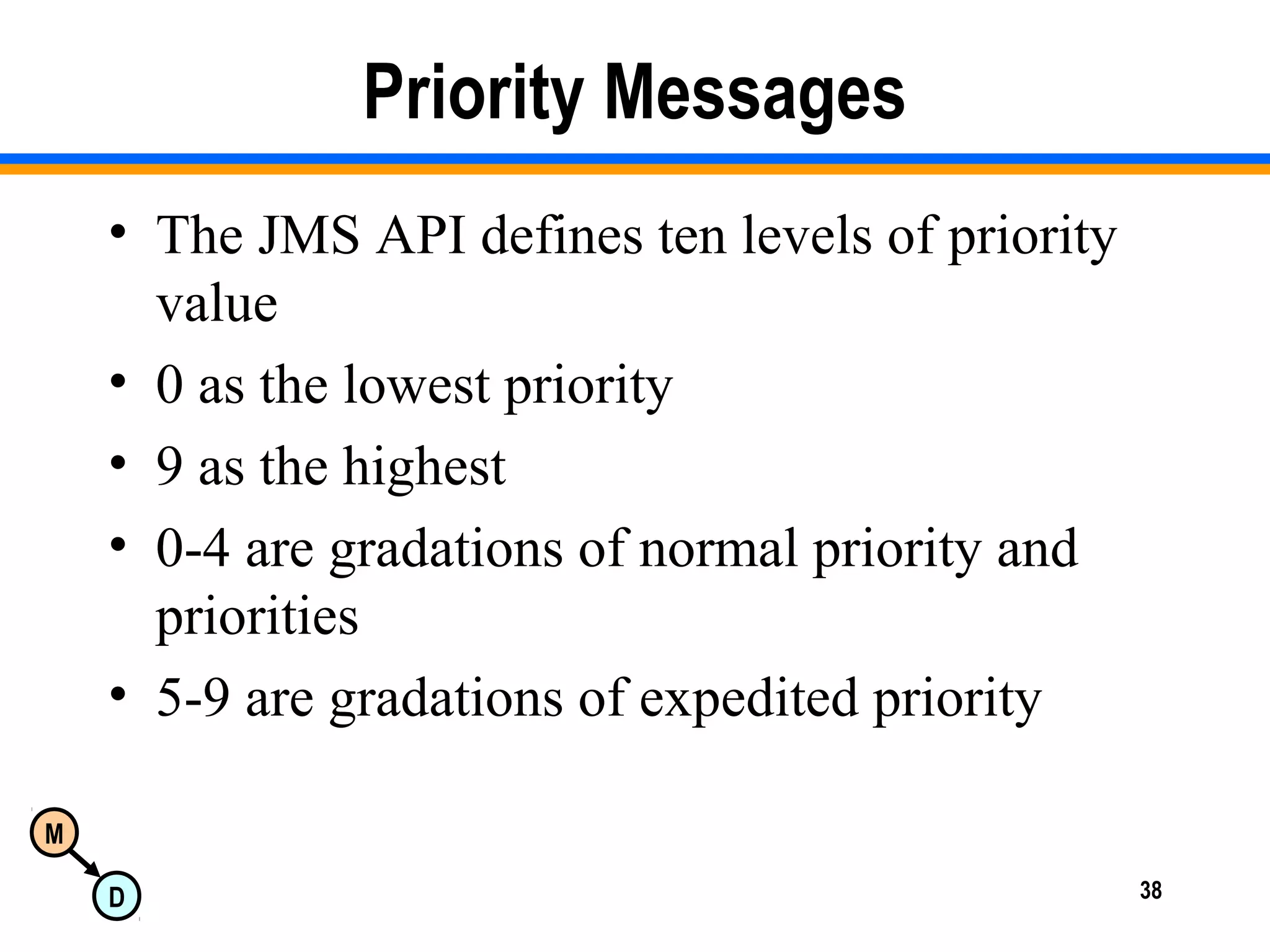M
D 38
Priority Messages
• The JMS API defines ten levels of priority
value
• 0 as the lowest priority
• 9 as the highest
• 0-4 are gradations of normal priority and
priorities
• 5-9 are gradations of expedited priority
 