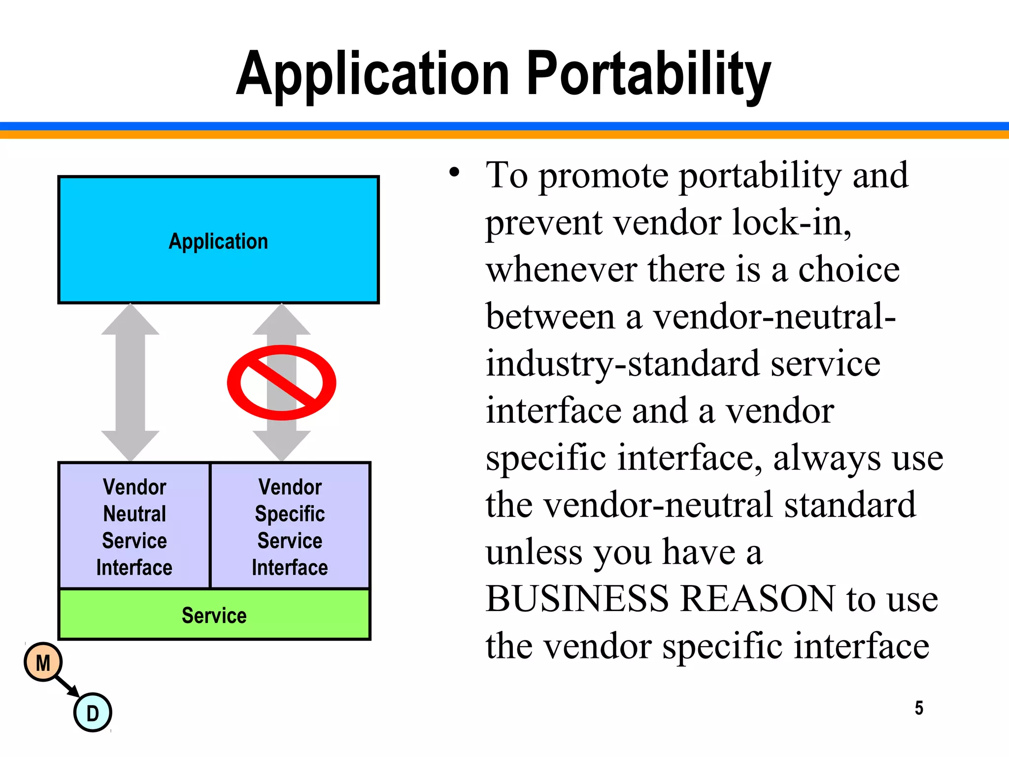 M
D 5
Application Portability
• To promote portability and
prevent vendor lock-in,
whenever there is a choice
between a vendor-neutral-
industry-standard service
interface and a vendor
specific interface, always use
the vendor-neutral standard
unless you have a
BUSINESS REASON to use
the vendor specific interface
Application
Service
Vendor
Neutral
Service
Interface
Vendor
Specific
Service
Interface
 