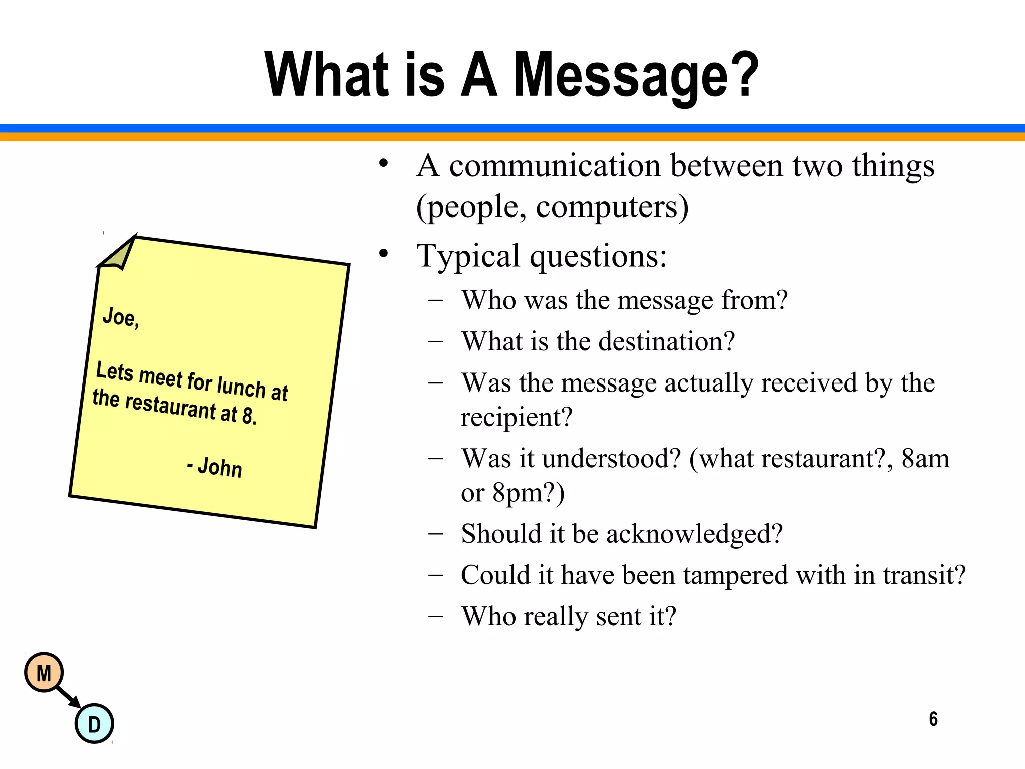 M
D 6
What is A Message?
• A communication between two things
(people, computers)
• Typical questions:
– Who was the message from?
– What is the destination?
– Was the message actually received by the
recipient?
– Was it understood? (what restaurant?, 8am
or 8pm?)
– Should it be acknowledged?
– Could it have been tampered with in transit?
– Who really sent it?
Joe,
Lets meet for lunch atthe restaurant at 8.
- John
 