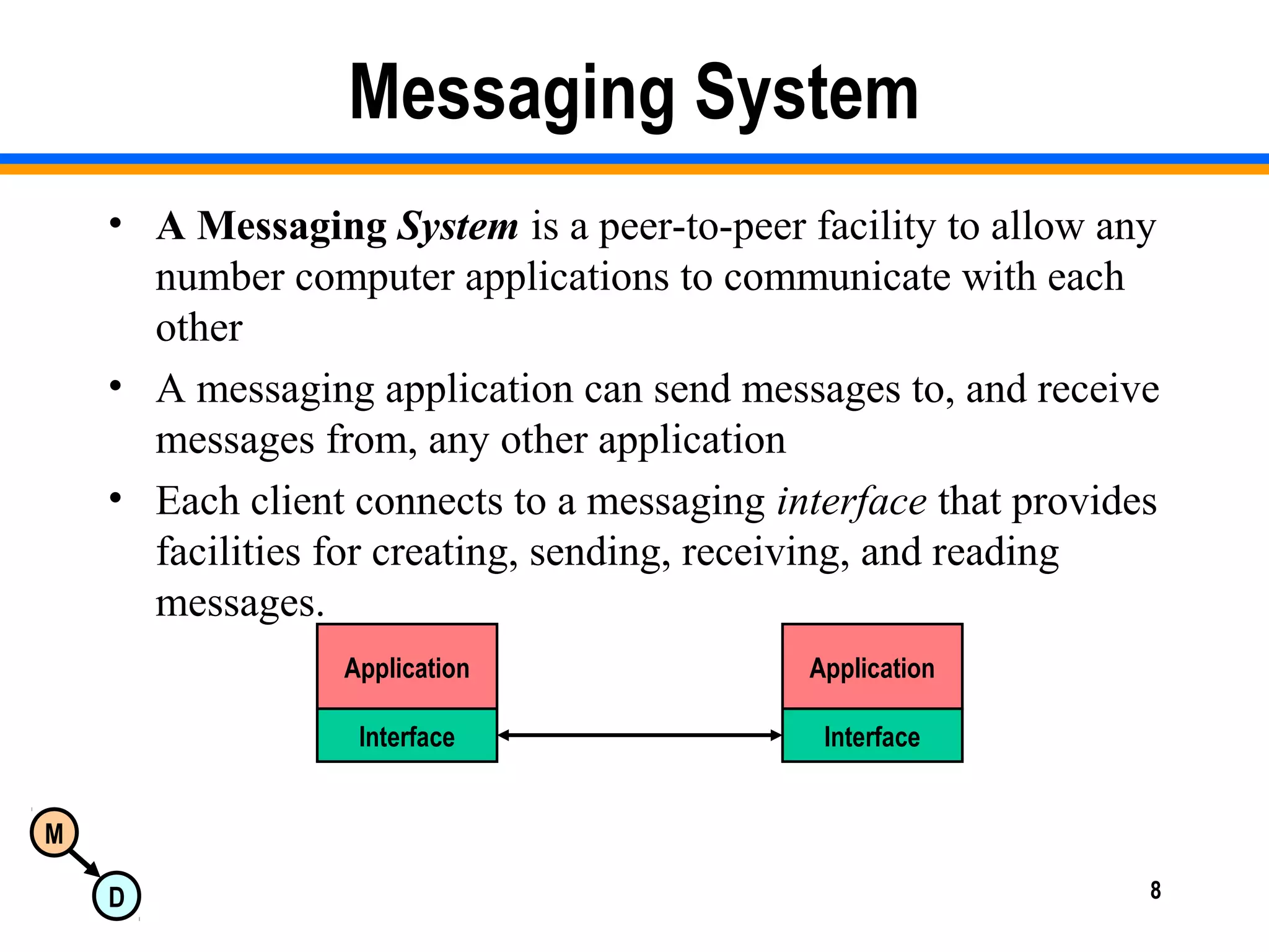 M
D 8
Messaging System
• A Messaging System is a peer-to-peer facility to allow any
number computer applications to communicate with each
other
• A messaging application can send messages to, and receive
messages from, any other application
• Each client connects to a messaging interface that provides
facilities for creating, sending, receiving, and reading
messages.
Application
Interface
Application
Interface
 