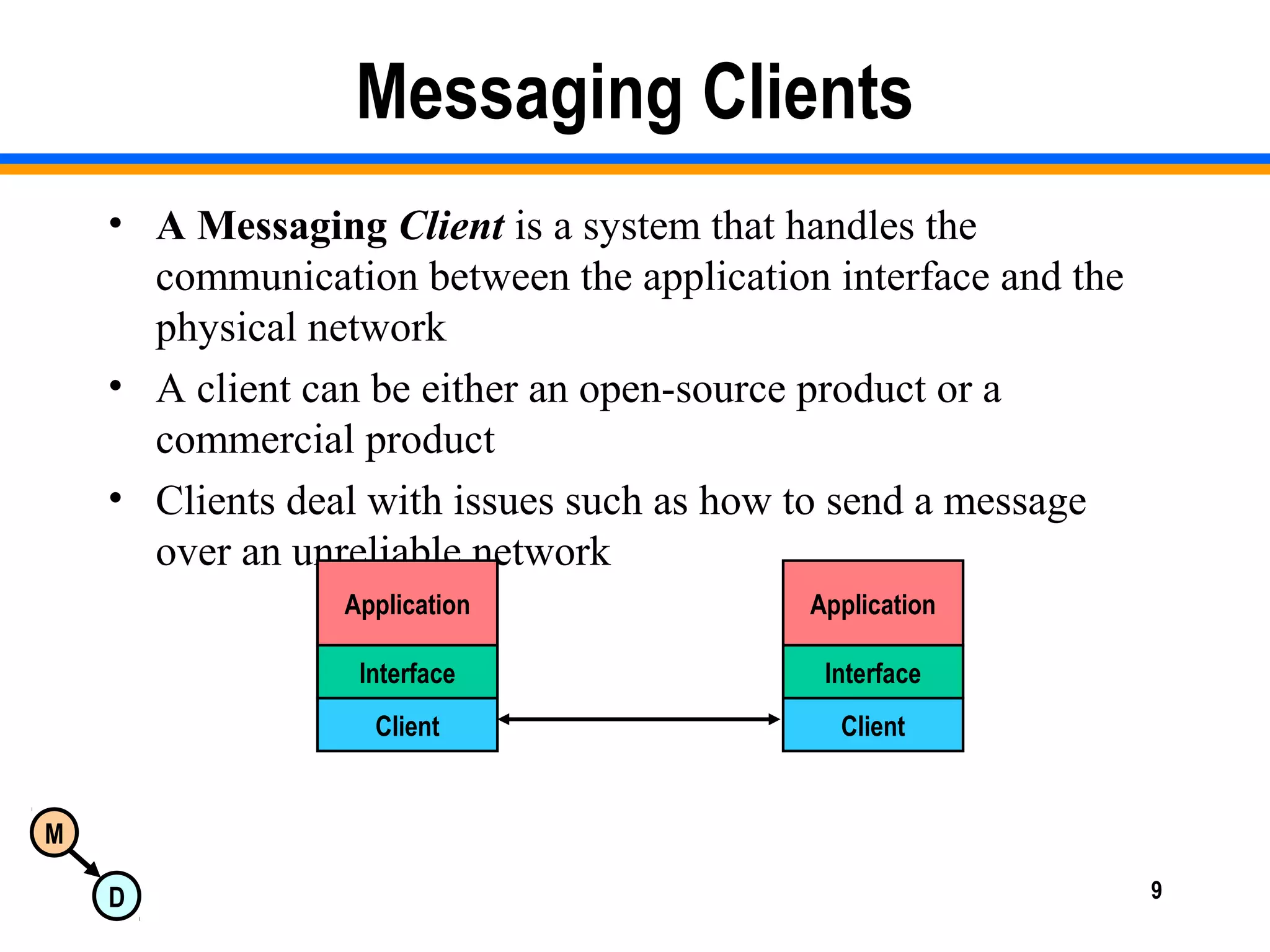 M
D 9
Messaging Clients
• A Messaging Client is a system that handles the
communication between the application interface and the
physical network
• A client can be either an open-source product or a
commercial product
• Clients deal with issues such as how to send a message
over an unreliable network
Application
Interface
Application
Interface
Client Client
 