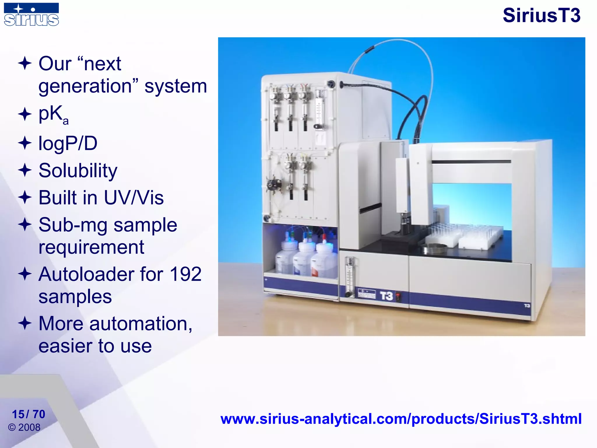 SiriusT3 Our “next generation” system pK a logP/D Solubility Built in UV/Vis Sub-mg sample requirement Autoloader for 192 samples More automation, easier to use www.sirius-analytical.com/products/SiriusT3.shtml / 70 