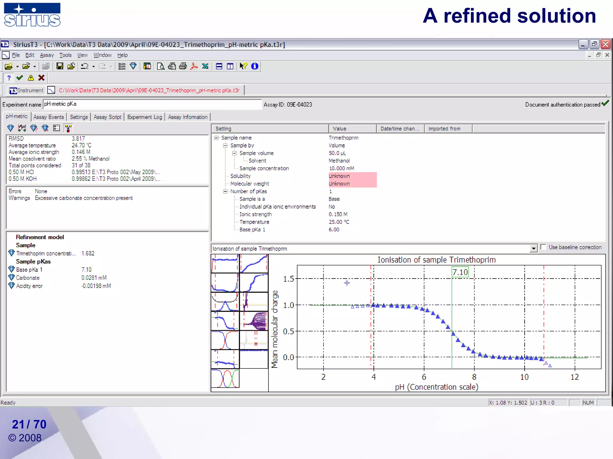 A refined solution / 70 