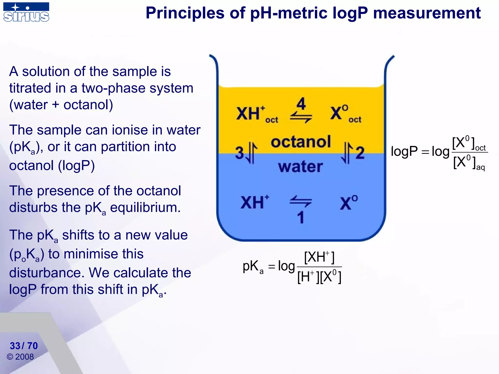 Principles of pH-metric logP measurement  A solution of the sample is titrated in a two-phase system (water + octanol) The sample can ionise in water (pK a ), or it can partition into octanol (logP) The presence of the octanol disturbs the pK a  equilibrium. The pK a  shifts to a new value (p o K a ) to minimise this disturbance. We calculate the logP from this shift in pK a . / 70 