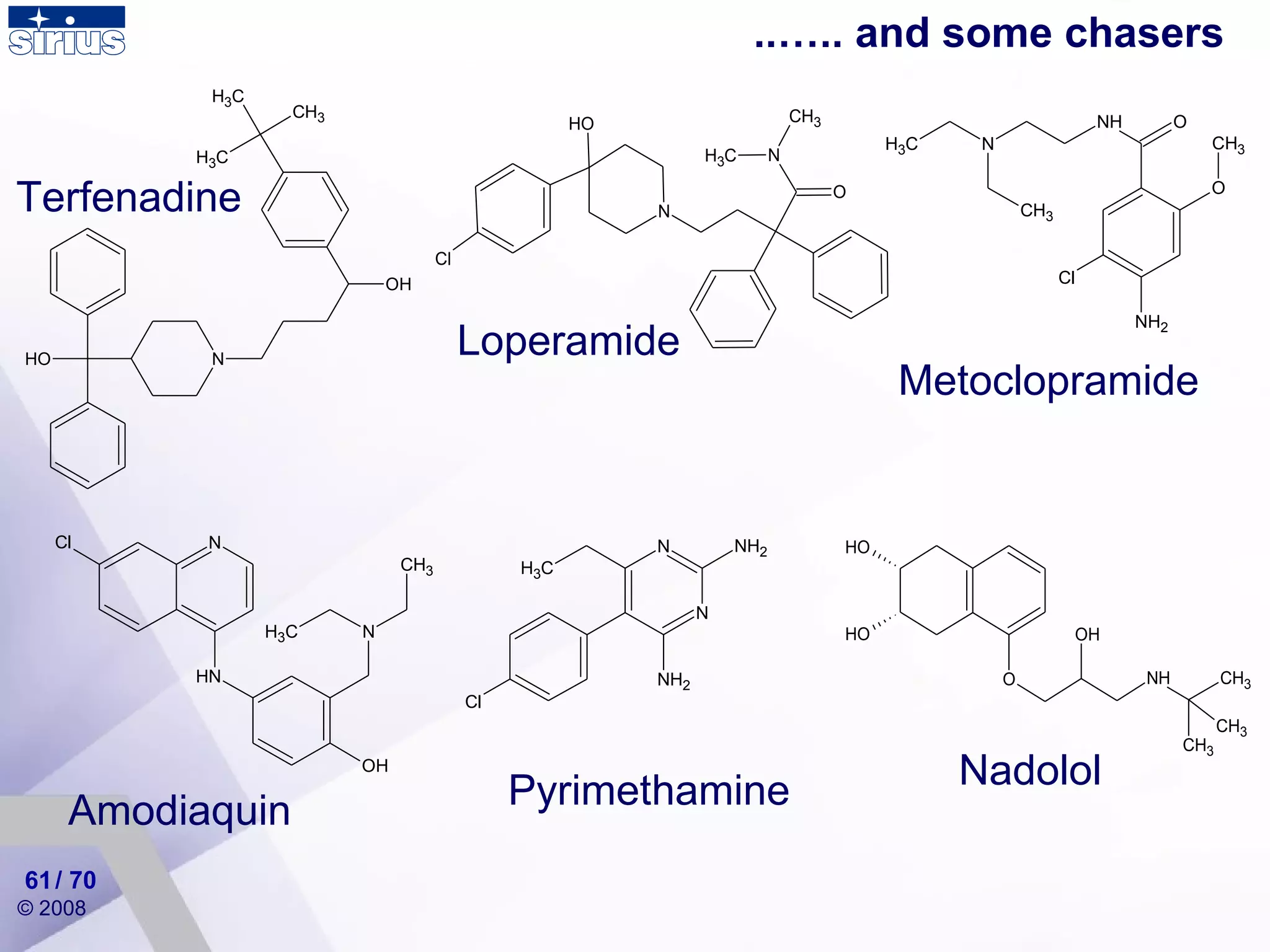 ..….. and some chasers  Terfenadine Nadolol Loperamide Metoclopramide Amodiaquin Pyrimethamine / 70 