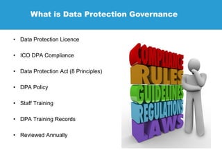 What is Data Protection Governance
• Data Protection Licence
• ICO DPA Compliance
• Data Protection Act (8 Principles)
• DPA Policy
• Staff Training
• DPA Training Records
• Reviewed Annually
 