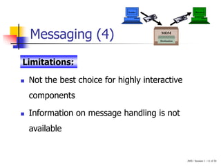 JMS / Session 1 / 11 of 36
Messaging (4)
 Not the best choice for highly interactive
components
 Information on message handling is not
available
Limitations:
MOM
Receiver
Destination
Sender
 