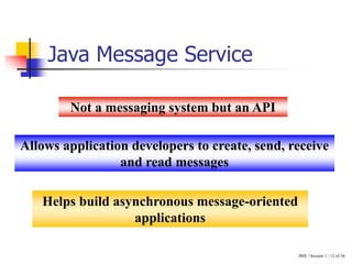 JMS / Session 1 / 12 of 36
Java Message Service
Helps build asynchronous message-oriented
applications
Not a messaging system but an API
Allows application developers to create, send, receive
and read messages
 