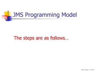 JMS / Session 1 / 22 of 36
JMS Programming Model
The steps are as follows…
 