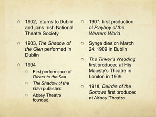 1902, returns to Dublin    1907, first production
and joins Irish National   of Playboy of the
Theatre Society            Western World

1903, The Shadow of        Synge dies on March
the Glen performed in      24, 1909 in Dublin
Dublin
                           The Tinker’s Wedding
1904                       first produced at His
   First performance of    Majesty’s Theatre in
   Riders to the Sea       London in 1909
   The Shadow of the
   Glen published          1910, Deirdre of the
                           Sorrows first produced
   Abbey Theatre
   founded
                           at Abbey Theatre
 