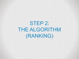 @marketingmojo | marketing-mojo.com
STEP 2:
THE ALGORITHM
(RANKING)
 