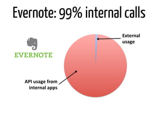 Evernote: 99% internal calls
                             External	
  
                             usage	
  




  API	
 ...