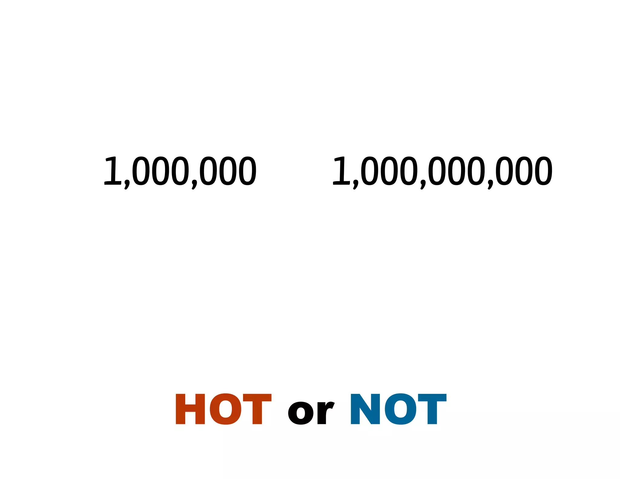 1,000,000   1,000,000,000




    HOT or NOT
 