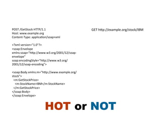 POST	
  /GetStock	
  HTTP/1.1	
                      GET	
  hXp://example.org/stock/IBM	
  
Host:	
  www.example.org	
  
Content-­‐Type:	
  applicaNon/soap+xml	
  
	
  
<?xml	
  version="1.0"?>	
  
<soap:Envelope	
  
xmlns:soap="hXp://www.w3.org/2001/12/soap-­‐
envelope"	
  
soap:encodingStyle="hXp://www.w3.org/
2001/12/soap-­‐encoding">	
  
	
  
<soap:Body	
  xmlns:m="hXp://www.example.org/
stock">	
  
	
  	
  <m:GetStockPrice>	
  
	
  	
  	
  	
  <m:StockName>IBM</m:StockName>	
  
	
  	
  </m:GetStockPrice>	
  
</soap:Body>	
  
</soap:Envelope>	
  



                         HOT or NOT
 