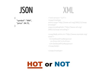 JSON                                             XML
{	
                                       <?xml	
  version="1.0"?>	
  
	
  	
  	
  	
  "symbol":	
  ”IBM",	
     <soap:Envelope	
  
	
  	
  	
  	
  "price":	
  94.72,	
      xmlns:soap="hXp://www.w3.org/2001/12/soap-­‐
                                          envelope"	
  
}	
  
                                          soap:encodingStyle="hXp://www.w3.org/
                                          2001/12/soap-­‐encoding">	
  
                                          	
  
                                          <soap:Body	
  xmlns:m="hXp://www.example.org/
                                          stock">	
  
                                          	
  	
  <m:GetStockPriceResponse>	
  
                                          	
  	
  	
  	
  <m:Price>34.5</m:Price>	
  
                                          	
  	
  </m:GetStockPriceResponse>	
  
                                          </soap:Body>	
  
                                          	
  
                                          </soap:Envelope>	
  




                           HOT or NOT
 