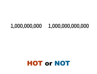 1,000,000,000 1,000,000,000,000




      HOT or NOT
 