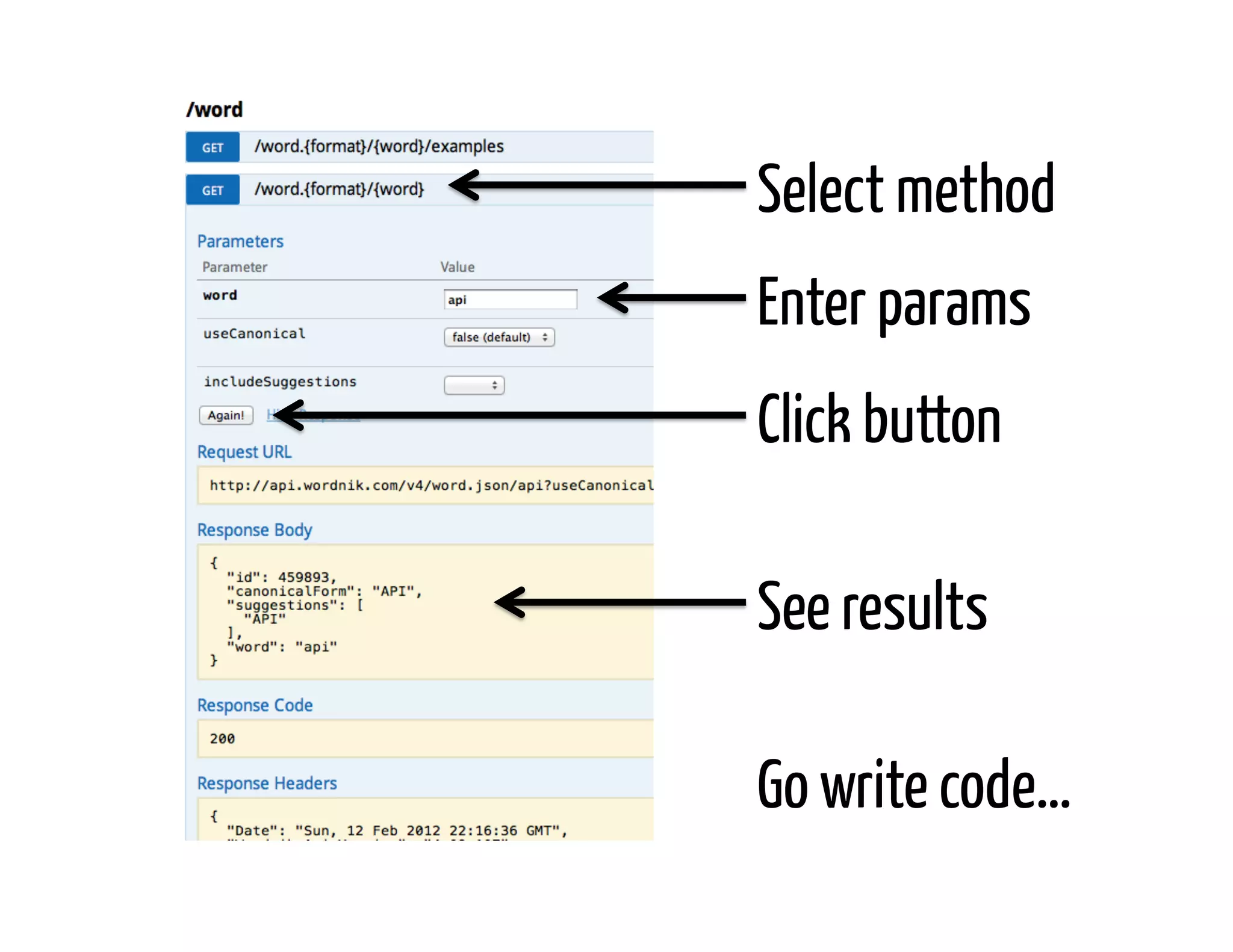 Select method
Enter params
Click button

See results

Go write code…
 