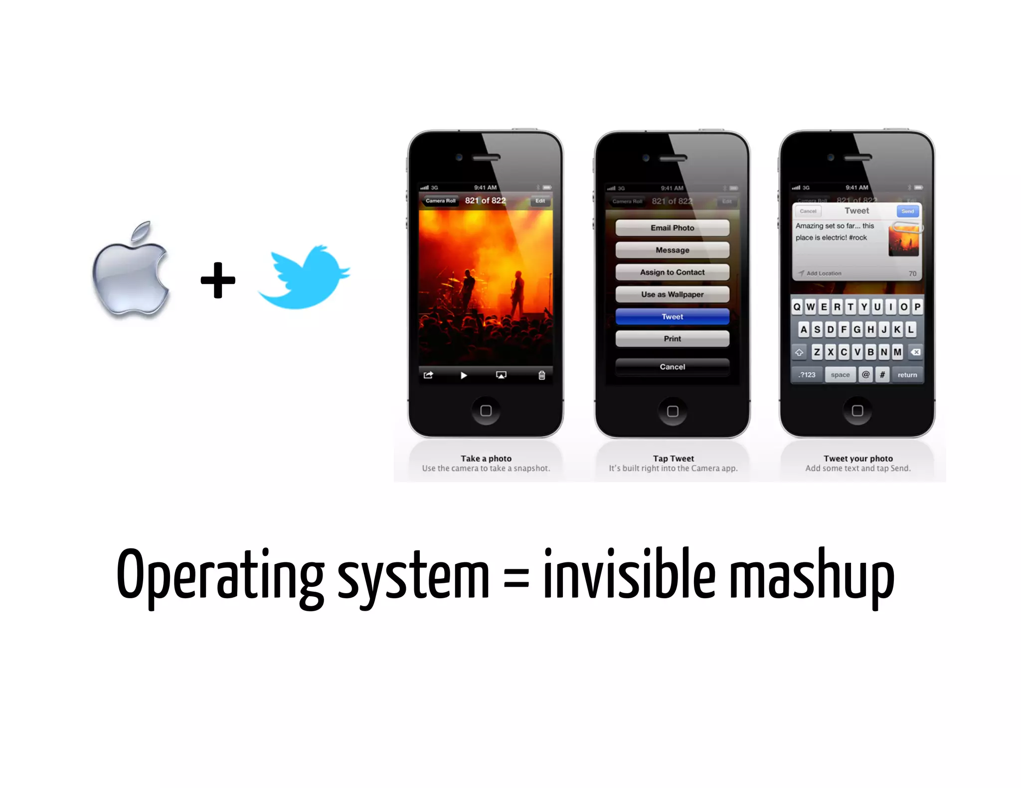 +	
  


Operating system = invisible mashup
 