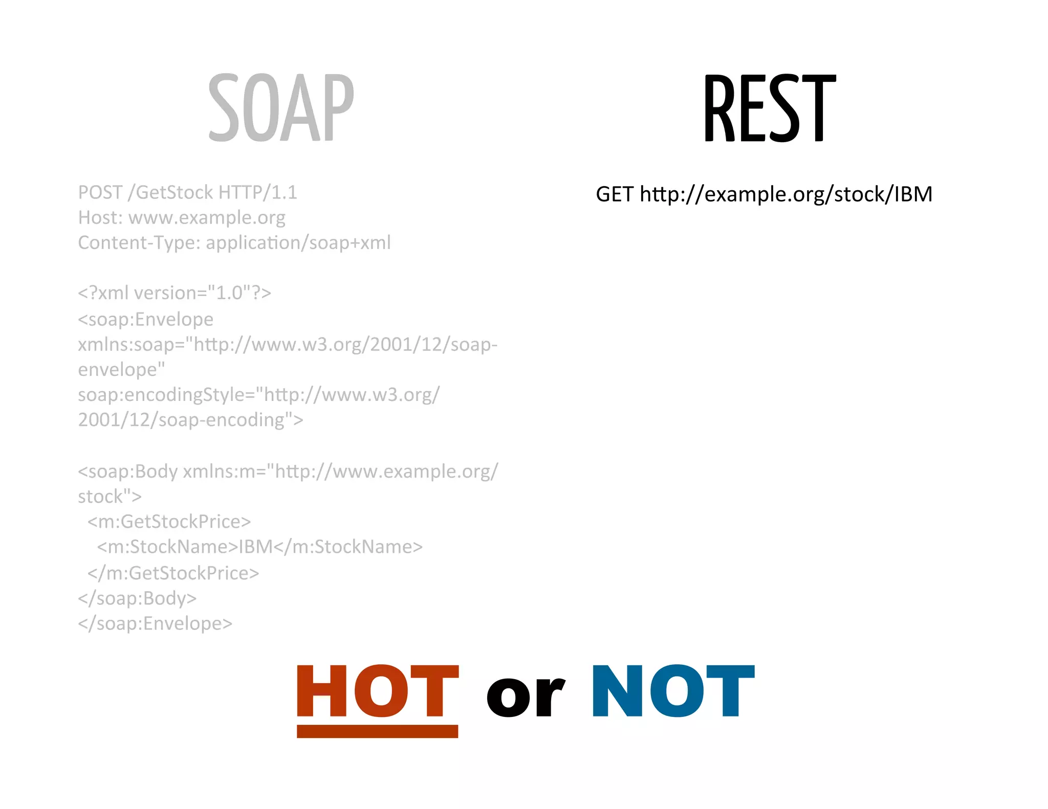 SOAP                                             REST
POST	
  /GetStock	
  HTTP/1.1	
                      GET	
  hRp://example.org/stock/IBM	
  
Host:	
  www.example.org	
  
Content-­‐Type:	
  applicaHon/soap+xml	
  
	
  
<?xml	
  version="1.0"?>	
  
<soap:Envelope	
  
xmlns:soap="hRp://www.w3.org/2001/12/soap-­‐
envelope"	
  
soap:encodingStyle="hRp://www.w3.org/
2001/12/soap-­‐encoding">	
  
	
  
<soap:Body	
  xmlns:m="hRp://www.example.org/
stock">	
  
	
  	
  <m:GetStockPrice>	
  
	
  	
  	
  	
  <m:StockName>IBM</m:StockName>	
  
	
  	
  </m:GetStockPrice>	
  
</soap:Body>	
  
</soap:Envelope>	
  



                         HOT or NOT
 