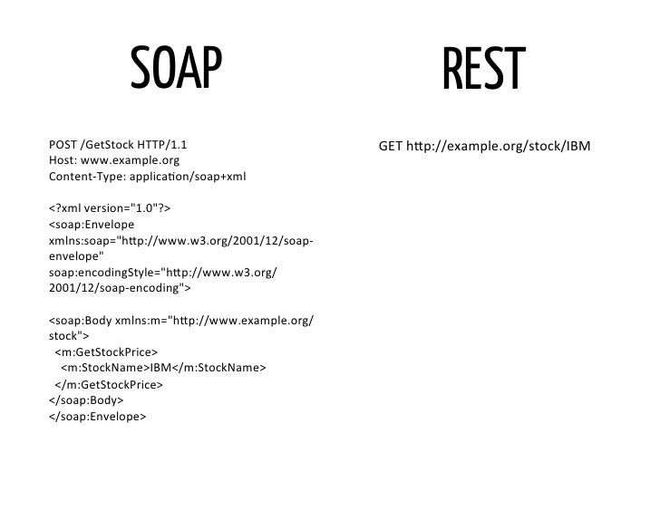 SOAP                                             RESTPOST	  /GetStock	  HTTP/1.1	                      GET	  h@p://example...