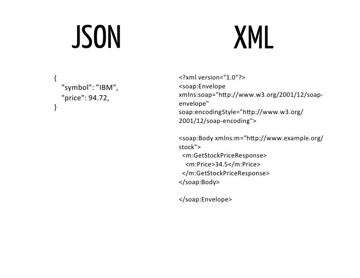 JSON                                             XML{	                                       <?xml	  version="1.0"?>	  	  ...