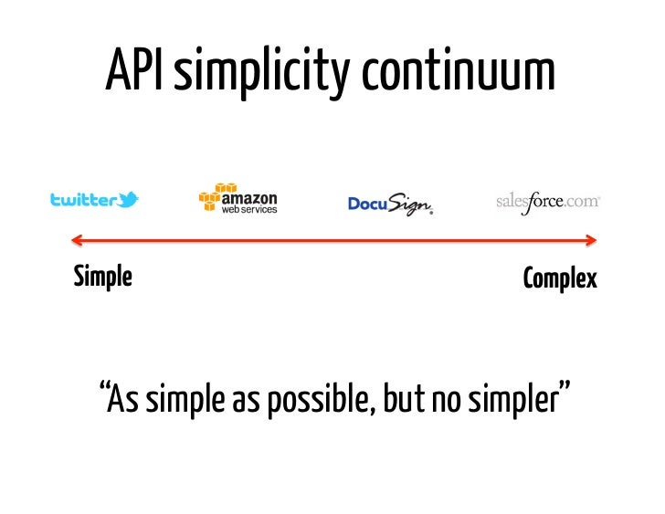 API simplicity continuumSimple                               Complex  “As simple as possible, but no simpler” 