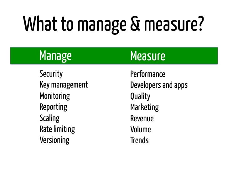 What to manage & measure?  Manage           Measure  Security         Performance  Key management   Developers and apps  M...