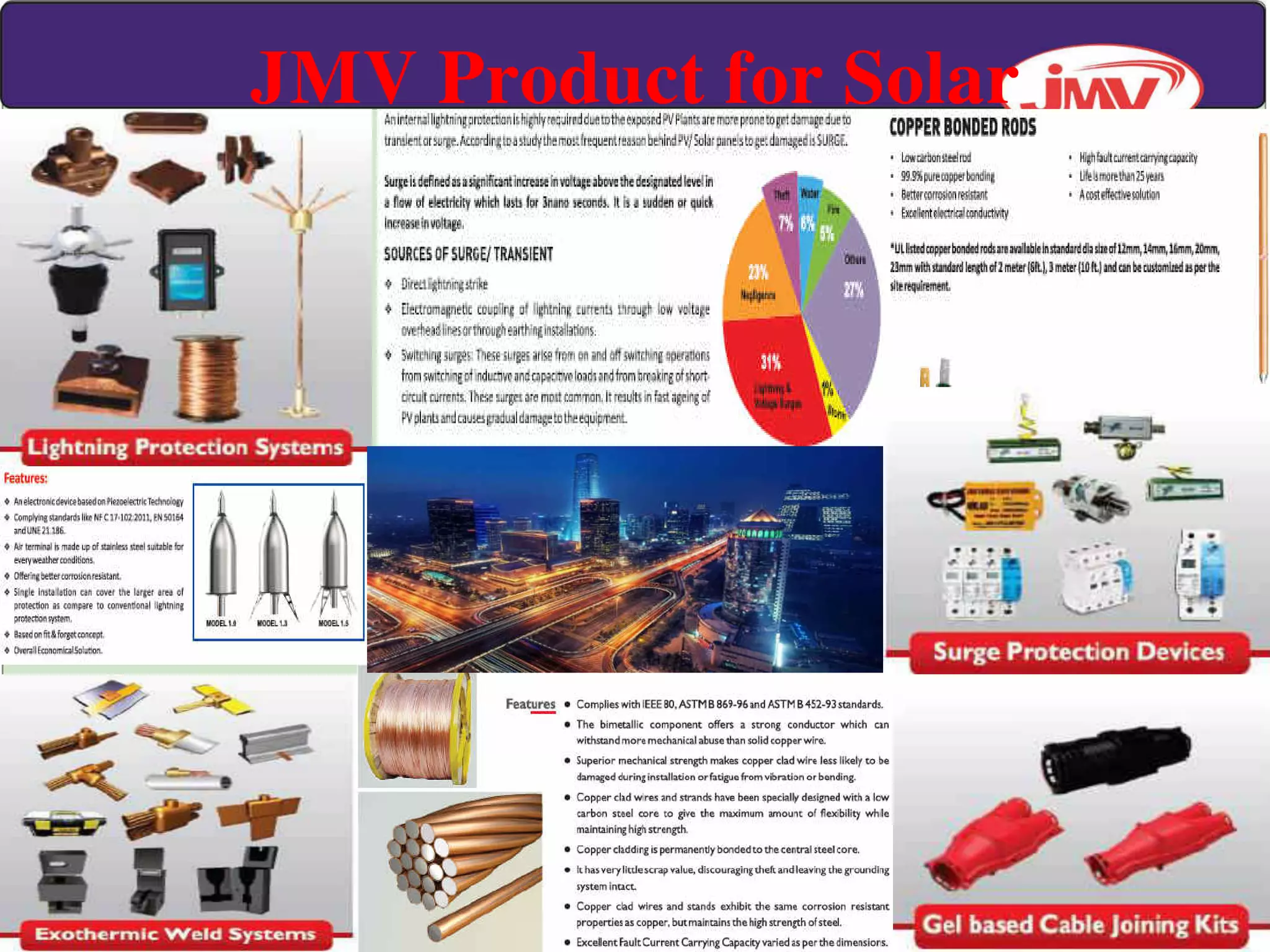 JMV Product for Solar
 