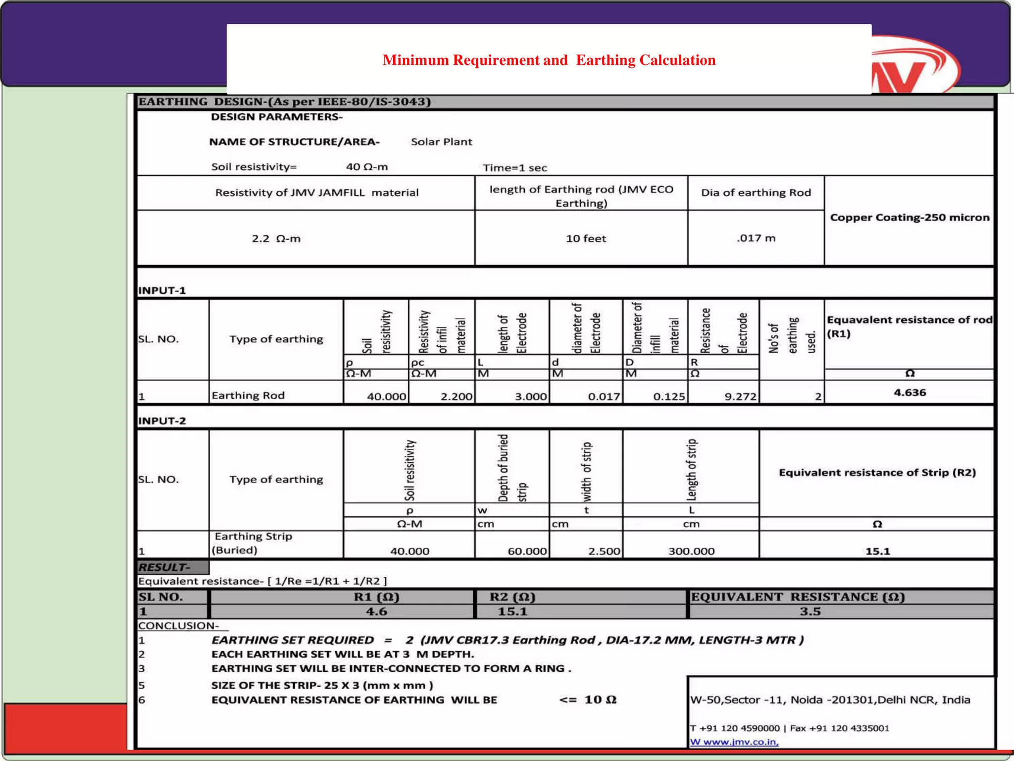Minimum Requirement and Earthing Calculation
 
