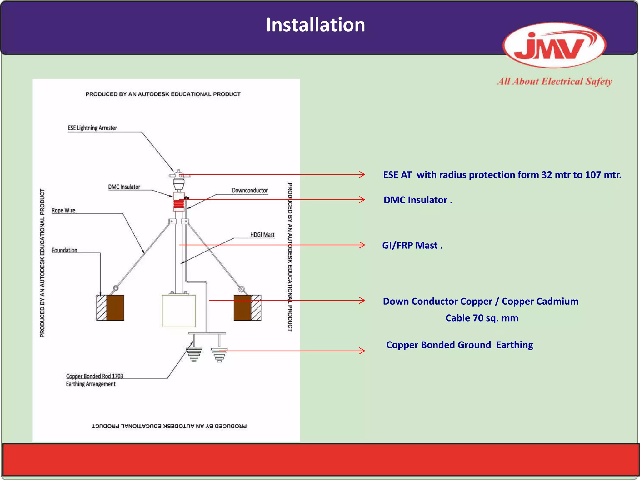 Installation
ESE AT with radius protection form 32 mtr to 107 mtr.
DMC Insulator .
GI/FRP Mast .
Down Conductor Copper / Copper Cadmium
Cable 70 sq. mm
Copper Bonded Ground Earthing
 